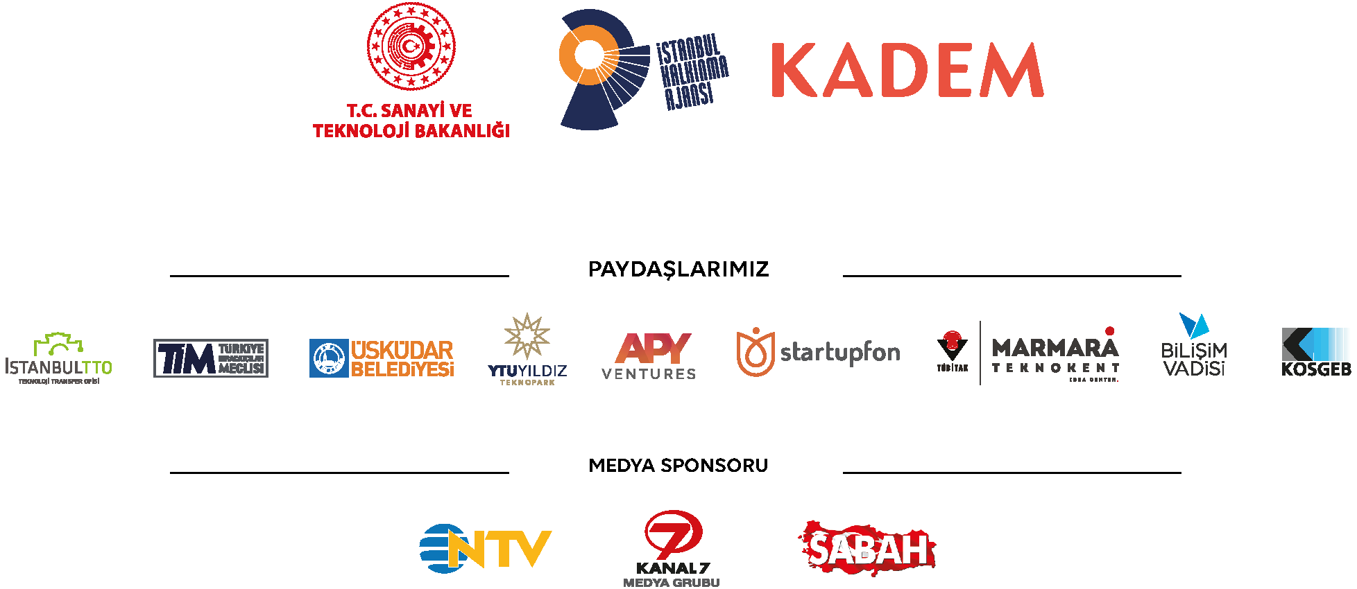 inovasyonda-kadin-2022-logo-dizilimi